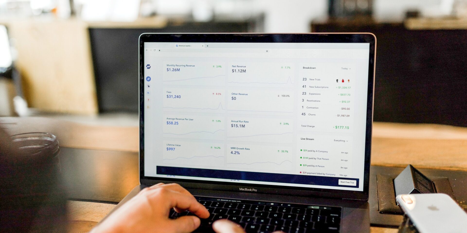 Sales enablement through learning platforms