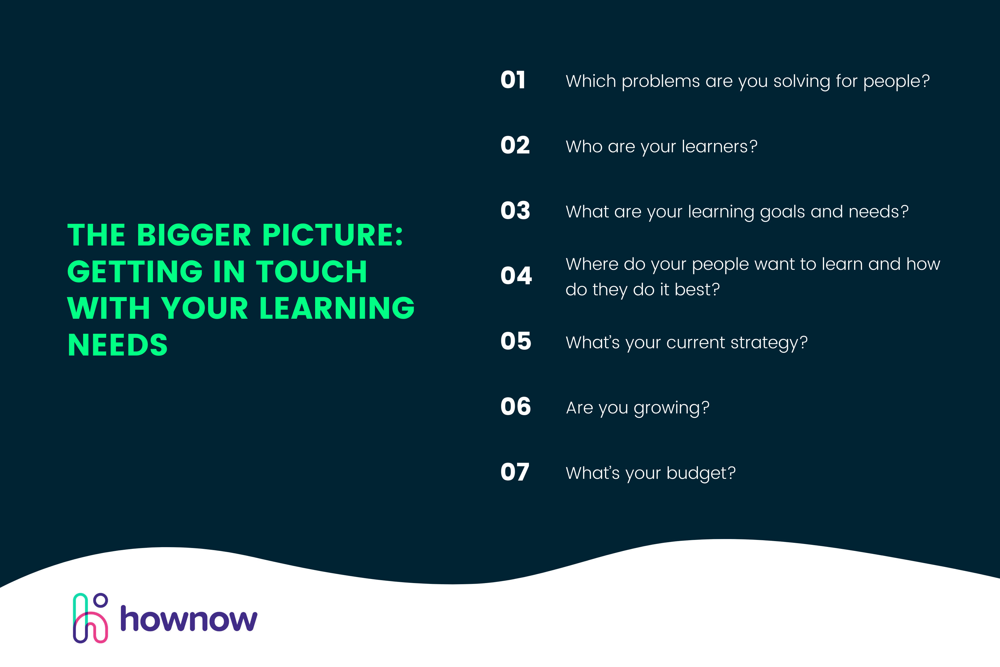 If you're looking for an LMS, LXP or ILP, ask these questions