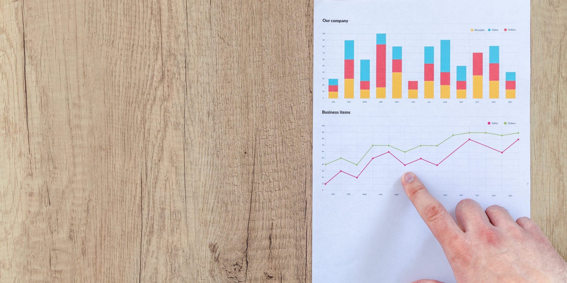 We help you measure skills in HowNow, here's how we do it