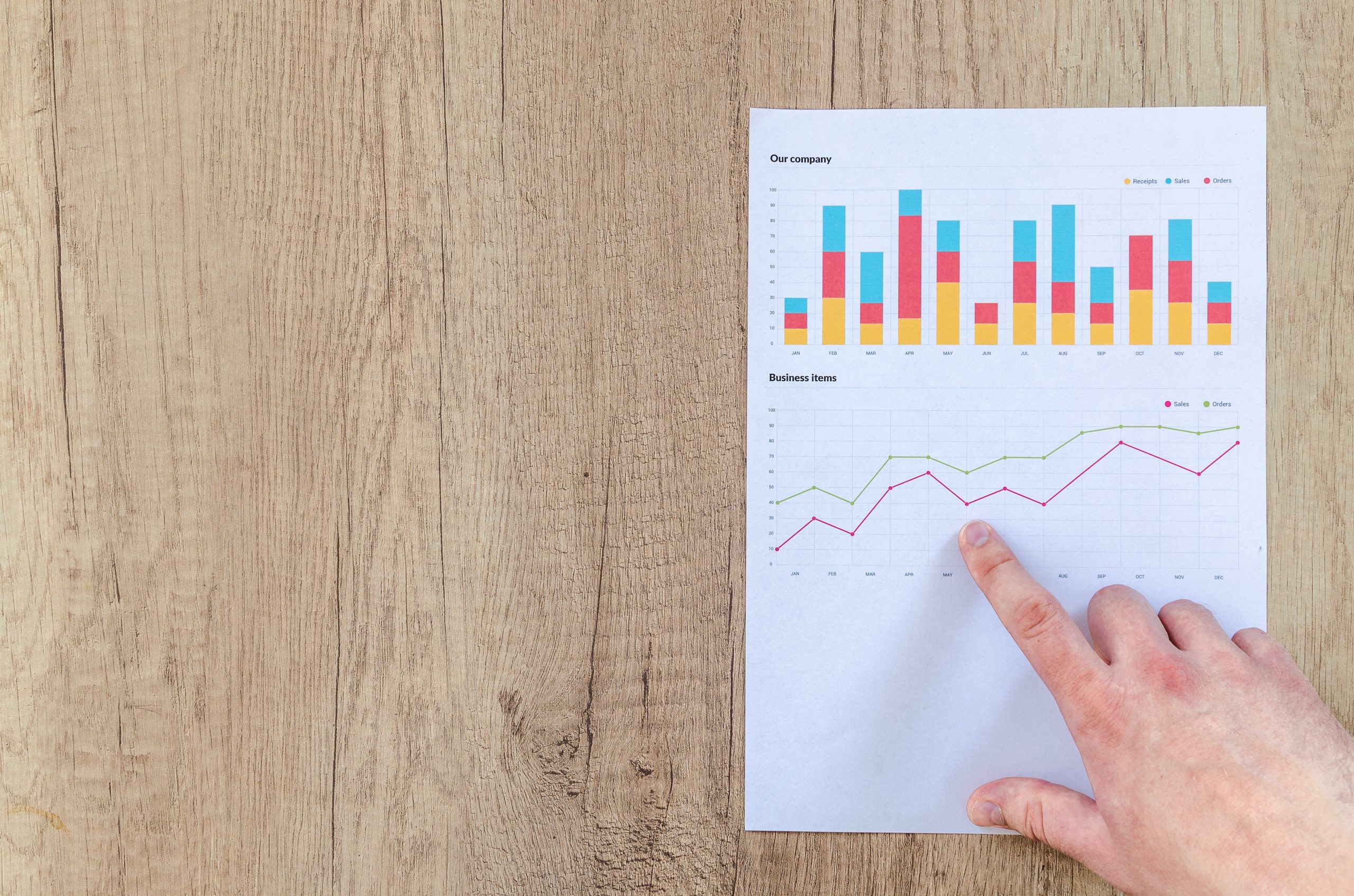 We help you measure skills in HowNow, here's how we do it