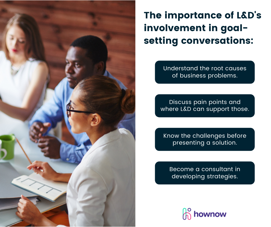 Aligning L&D with business goals